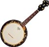 Instrument thumbnail for Banjo and Guitar